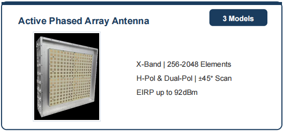 Active Phased Array Antenna