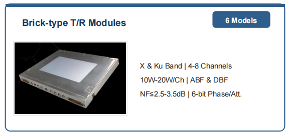 Brick-type T/R Module Series