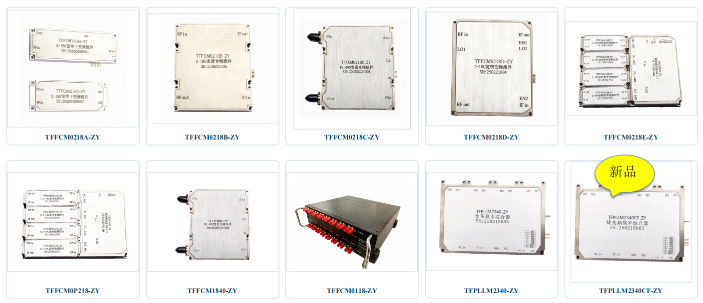 FCA Module_Solution