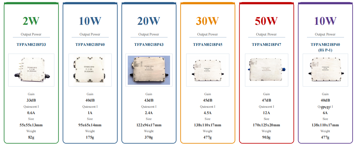 PA Module_Solution_EN.PDF